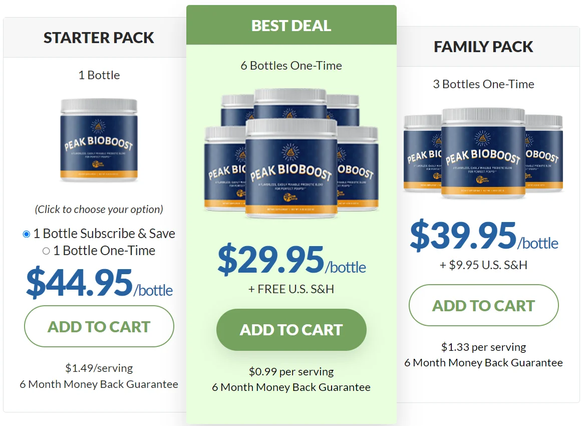 Peak BioBoost Supplement Bottle